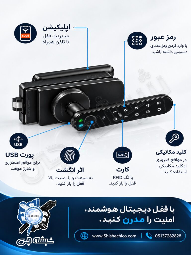 قفل پارتیشنی دیجیتال هوشمند شیشه سکوریت