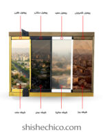 قیمت خرید و اجرا جام بالکن - شیشه تراس تاشو - شیشه بالکن تاشو - قیمت جام بالکن در مشهد - اجرا شیشه تراس تاشو در مشهد - فروشگاه شیشه چی
